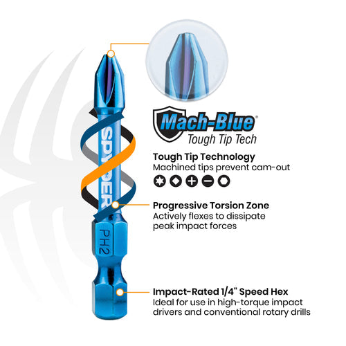 Spyder 28-Piece Impact Driver Bit Set Mach-Blue™